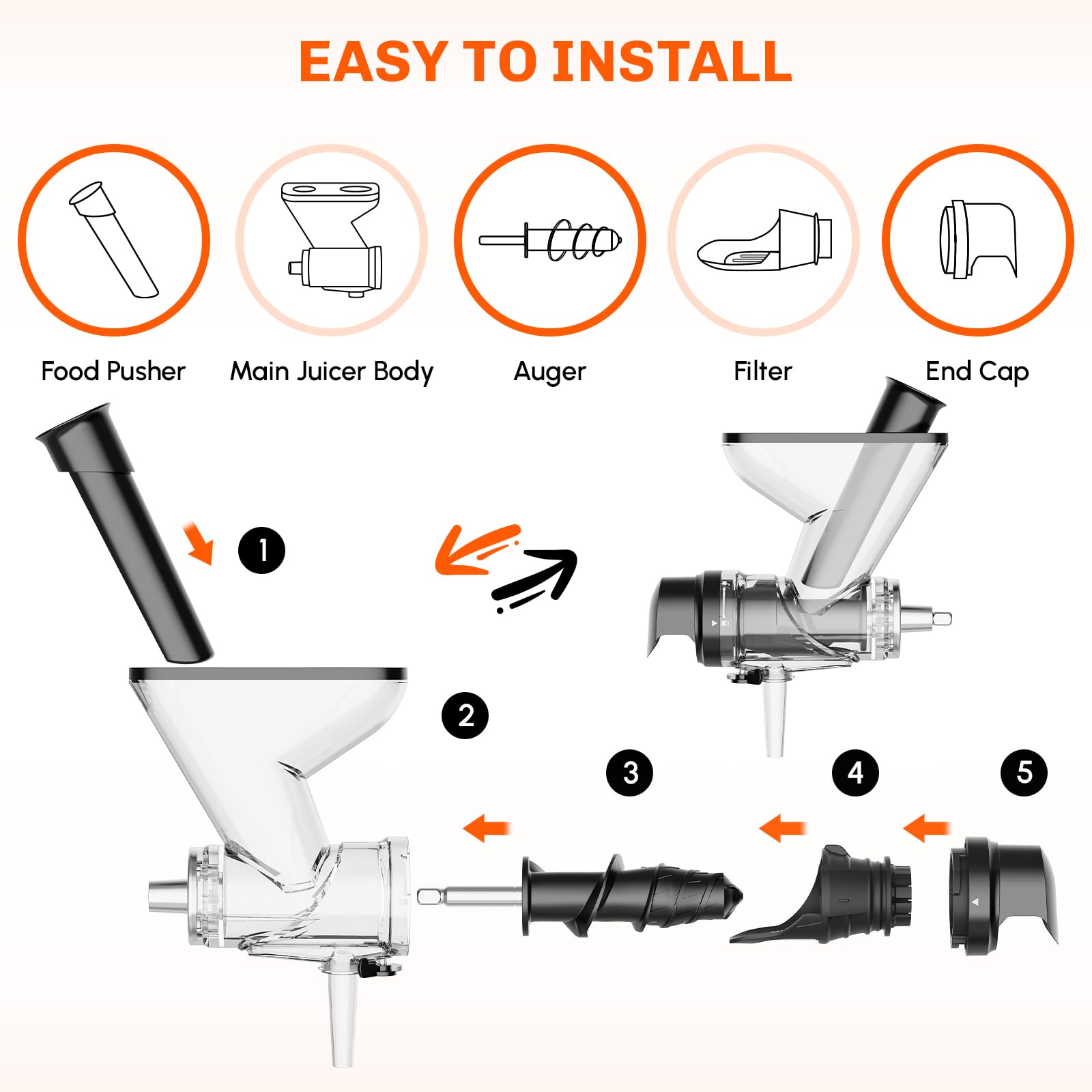 Gvode Kau-Entsafter-Aufsatz fü – Kitchenaid Mixer Hand Mixer Bewertung und Preis